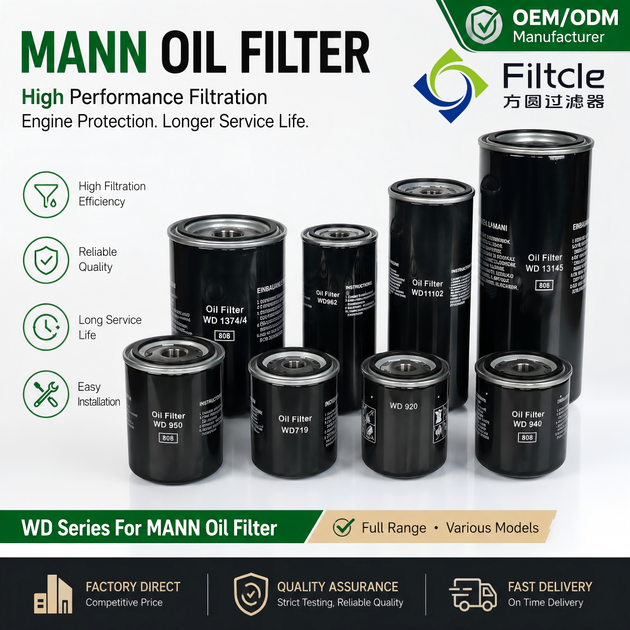 适用于MANN油滤